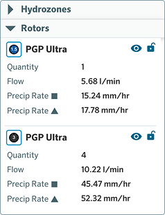 Product details appear in legend